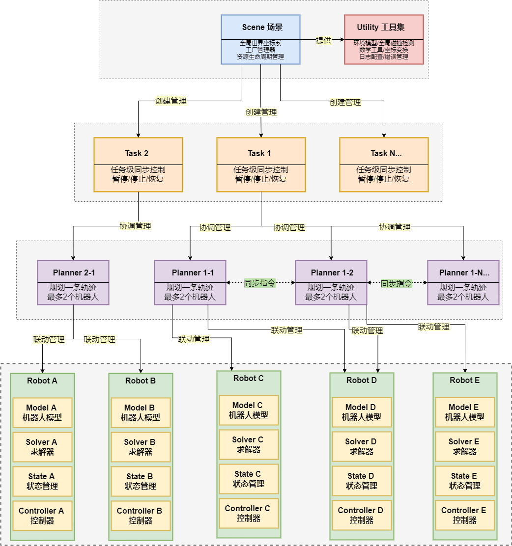 image-user_interface